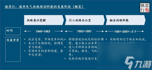 大事件 这家公司的新产品将改变规则九游会网站部门游戏新闻稿游戏行业(图3)