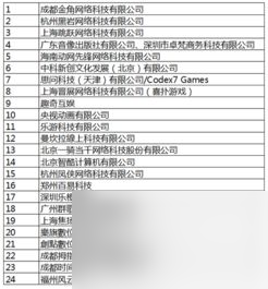 大事件 这家公司的新产品将改变规则九游会网站部门游戏新闻稿游戏行业(图5)